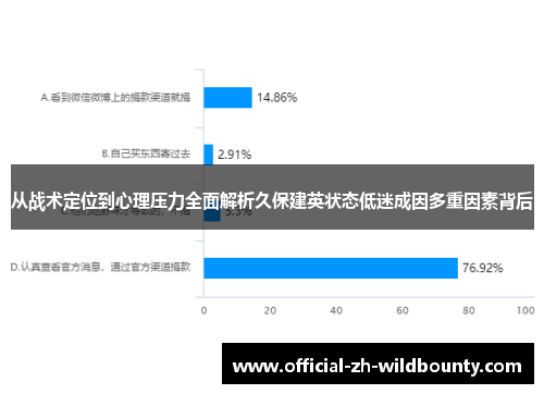 从战术定位到心理压力全面解析久保建英状态低迷成因多重因素背后