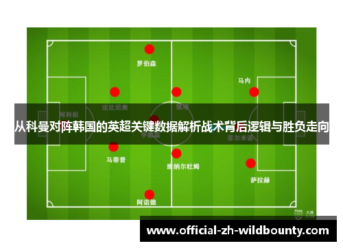 从科曼对阵韩国的英超关键数据解析战术背后逻辑与胜负走向