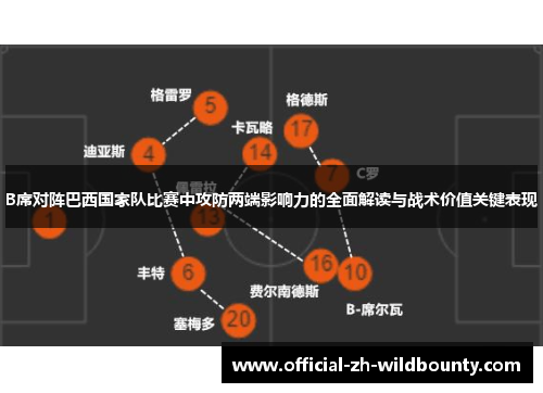 B席对阵巴西国家队比赛中攻防两端影响力的全面解读与战术价值关键表现