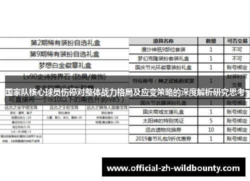 国家队核心球员伤停对整体战力格局及应变策略的深度解析研究思考