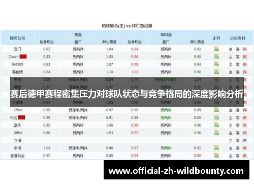 赛后德甲赛程密集压力对球队状态与竞争格局的深度影响分析